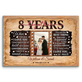 8th Anniversary Custom Photo Canvas - Gift for Partners - 8 Years Together